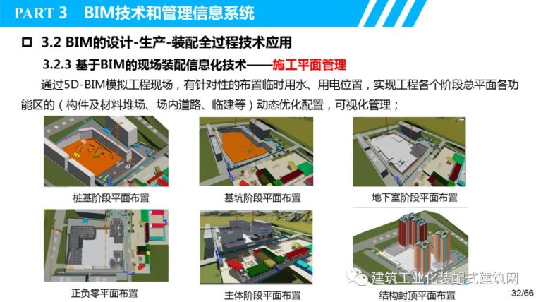 中建集团董事长叶浩文：基于BIM的装配式建筑全过程信息化应用_35