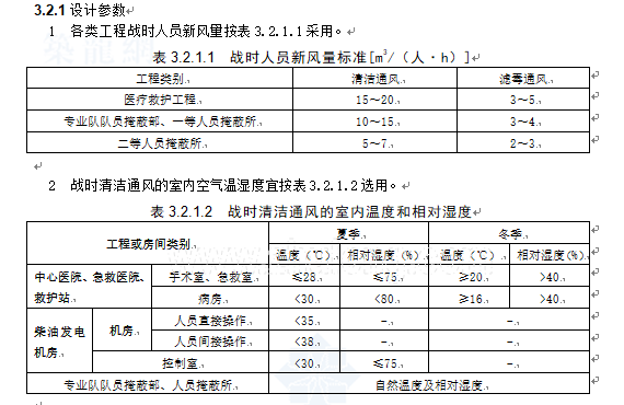 暖通空调设计培训（90页，详解）_3