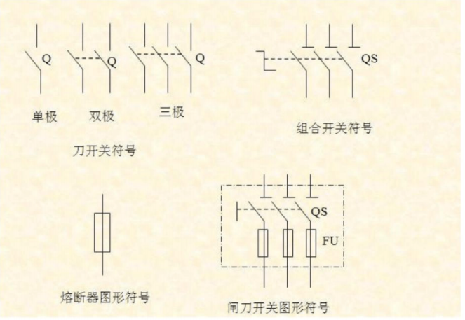 住宅电气系统图符号资料下载-电气图形符号大全13页