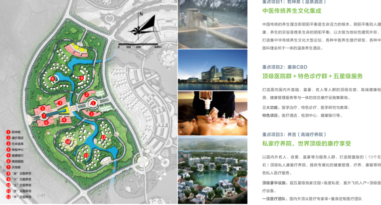 [安徽]某国际温泉度假城总体规划设计概念性方案文本（PDF+176页）-乾坤道泉
