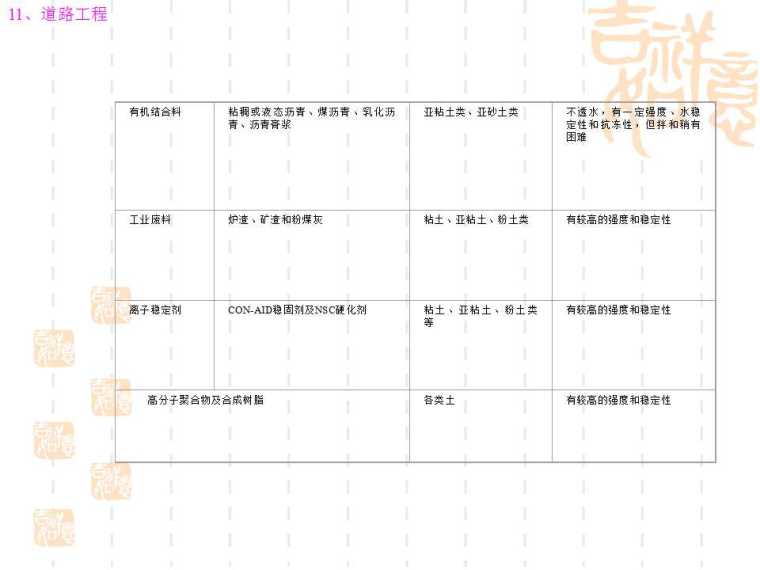 挖方路基施工-幻灯片21.jpg