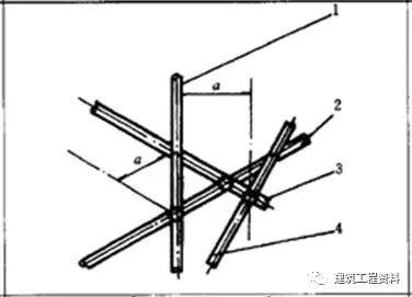 脚手架工程标准做法_12