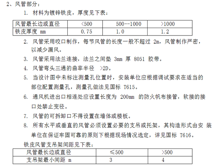 某变频一托多中央空调工程施工方案（Word.21页）-安装材料说明