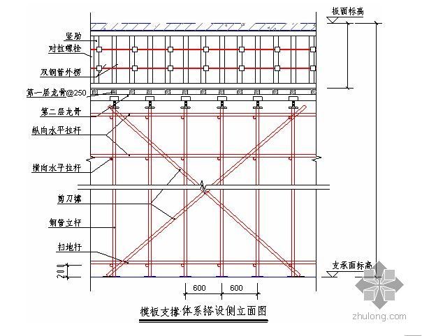 深圳某学校教学楼高支模施工方案（胶合板 满堂架）- 