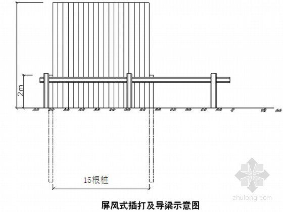 3m基坑钢板桩资料下载-[广东]龙岗河治理基坑钢板桩支护与开挖安全施工方案