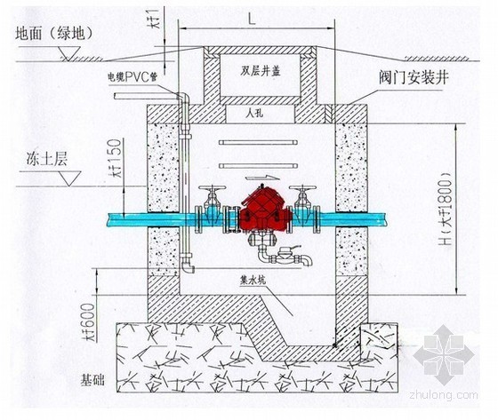 施工总工培训资料下载-资深总工图文详解防倒流技术具体原因及施工做法（100余页 附图较多）