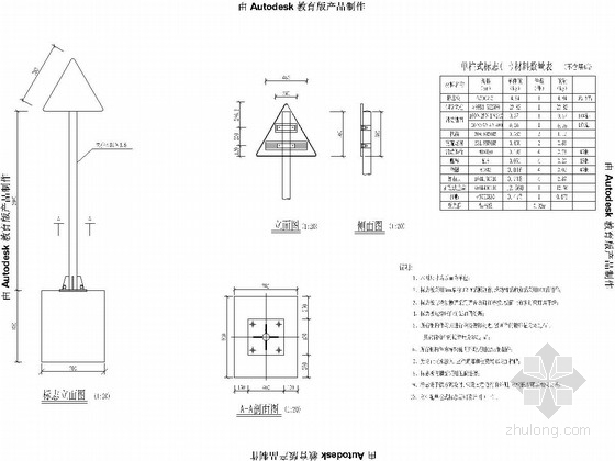 铝板立柱节点图资料下载-交通工程多样式立柱标志设计图