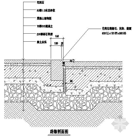 路缘剖面图11