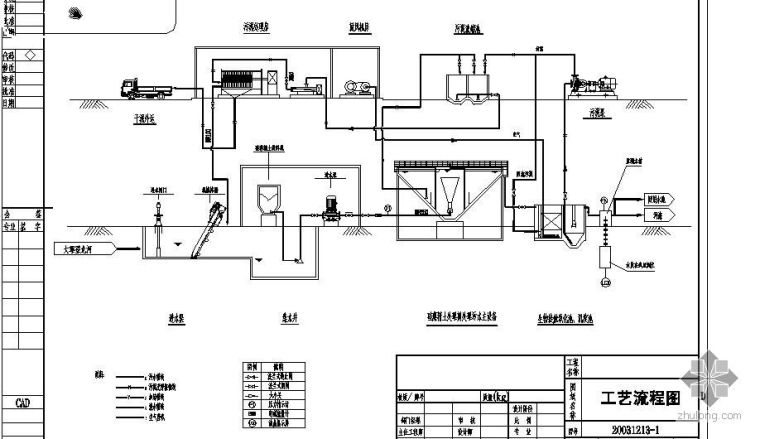 大体积混凝凝土施工流程资料下载-硅藻精土处理剂处理污水工艺流程图