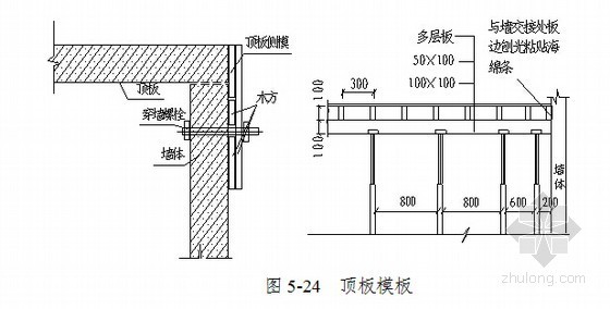 [最新]2015年高层住宅建安工程管理手册(含施工技术 成本管理)-顶板模板 