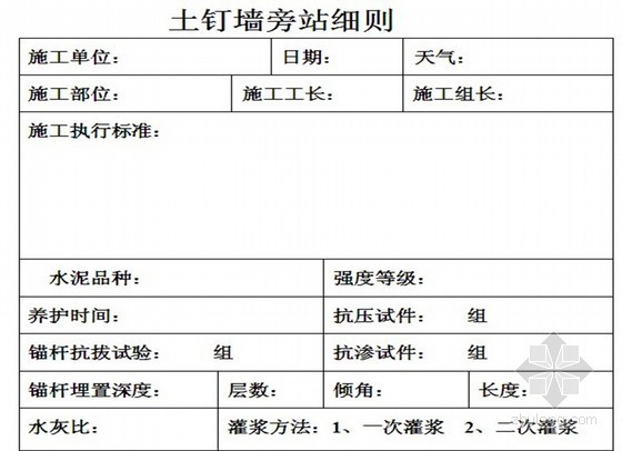 土钉锚杆质量控制资料下载-土钉墙监理旁站细则