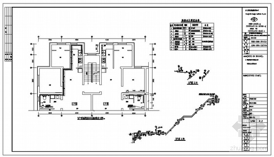 新疆住宅暖通施工图资料下载-新疆某六层住宅楼水暖施工图