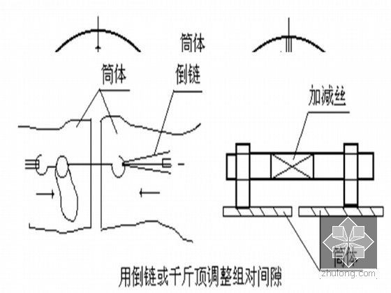 大桥主拱钢管拱肋加工预制施工方案-倒链和千斤顶调整组对焊接