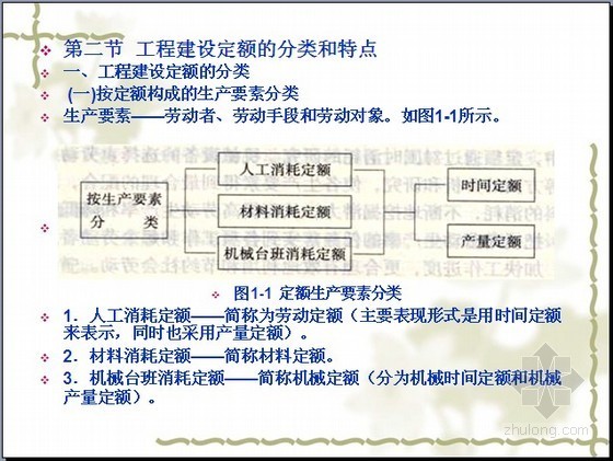 广西定额预算实例资料下载-工程建设定额讲义大全及定额计算实例（施工定额+预算定额+消耗量定额）213页