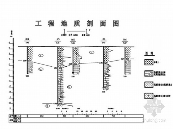 河道整治工程施工说明资料下载-河道整治可行性研究报告