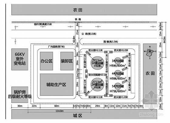 68个消防工程安全及设施应用案例分析（280余页 图文并茂）-厂区 