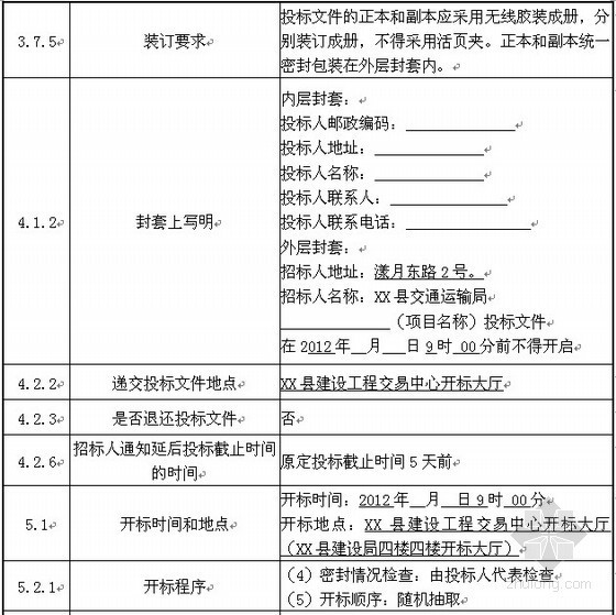 云南农村公路监理细则资料下载-[云南]农村公路改造工程招标文件（2012-03）