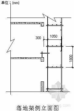 地下室外墙配筋计算书资料下载-上海某高层酒店外墙脚手架施工方案及计算书