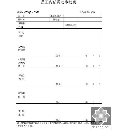 [标杆]房地产集团全套工程管理制度及流程表格大全(共349页)-员工内部调动审批表