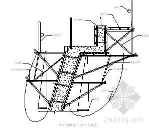 电厂供热工程施工图资料下载-抚顺某电厂供热机组2×300MW扩建施工组织设计