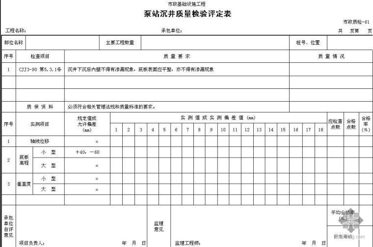 2016版湖北省资料表格资料下载-市政工程资料表格大全（90版）