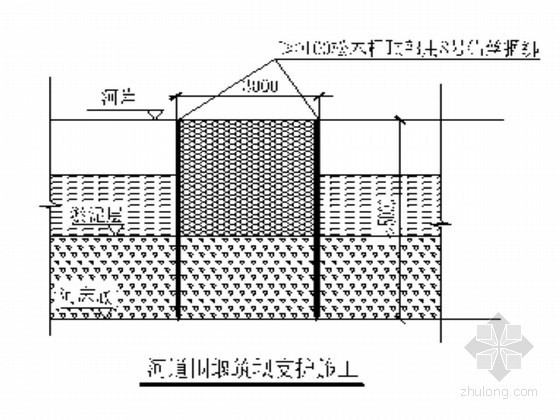 河道清淤工程设计资料下载-河道清淤整治工程施工组织设计