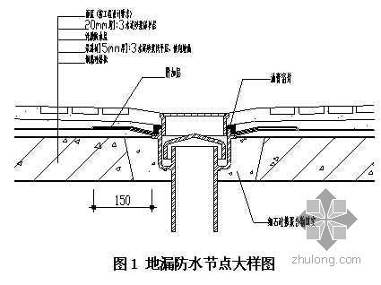 广州某运动员公寓资料下载-广州某运动员公寓防渗漏施工措施