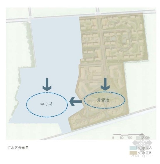 [天津]现代风格住宅区规划及单体方案文本-居住区分析图