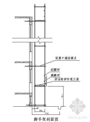 四层框架工程外脚手架方案资料下载-镇江市某四层框架结构工程落地式脚手架施工方案