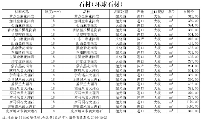 [天津]2016年10月建设材料厂商报价信息(品牌市场价99页)-材料价格信息