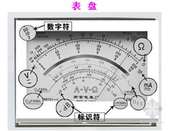 使用电工手册资料下载-电工工具及仪表使用详解