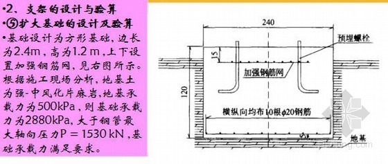 满堂支架脚手架法施工安全技术及典型事故分析（附实例）-方形基础