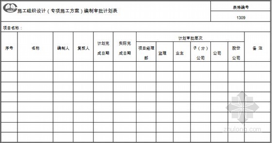 工程项目精细化管理手册716页（知名企业内部资料）-施工组织设计（专项施工方案）编制审批计划表