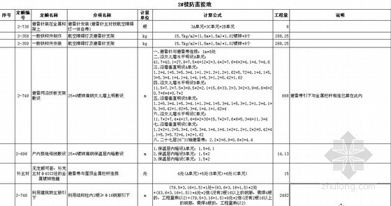 基坑支护预算计算资料下载-住宅楼总包电气预算计算底稿