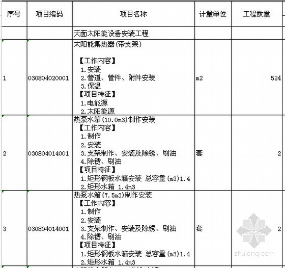 [广东]教学楼室内设备安装工程量清单-分部分项工程量清单与计价表 