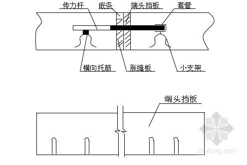 [江苏]公路与城市道路工程施工工艺18篇（路基路面 挡墙护坡）-接缝支架固定传力杆安装图 