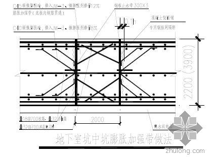 后浇膨胀加强带资料下载-上海某大厦后浇带、加强带施工方案