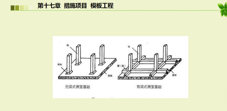 房屋建筑与装饰工程预算定额宣贯暨课件-5