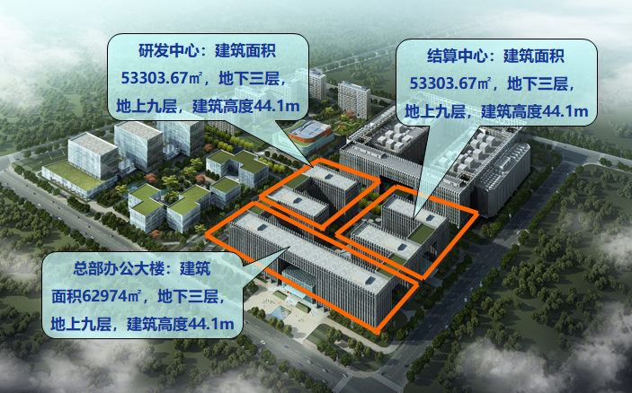 施工企业供应商名录资料下载-知名企业办公用房绿色施工达标工地过程总结汇报（图文并茂）