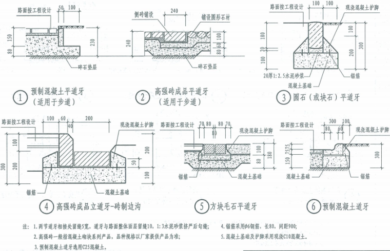 天津市建筑标准设计图集_8