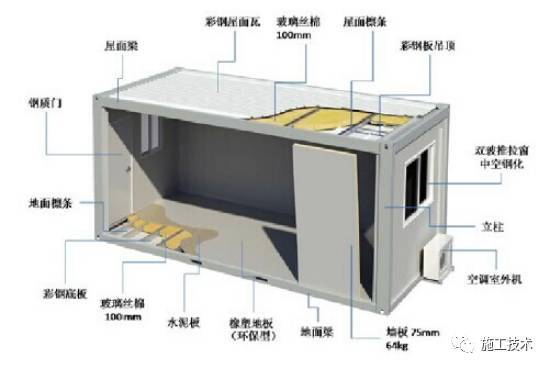 190m高中庭，旋转缠绕的塔楼，潘石屹都点赞的项目是怎么建造的_39