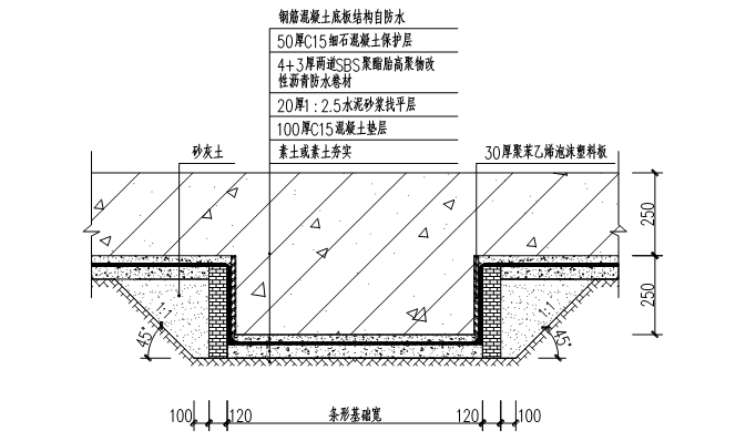 别墅-基础结构施工方案_5