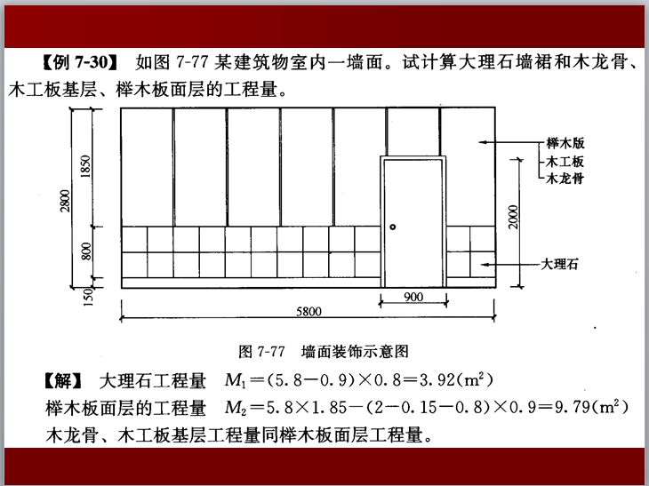 建筑工程估价-装饰工程-例题与解析