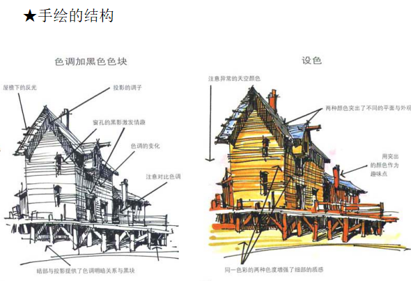 建筑工程制图手绘教程资料下载-景观手绘效果图表现技法教程PPT