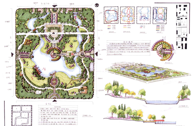公园类快题手绘设计方案资料下载-景观快题设计方案——方法与评析