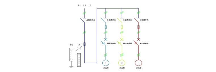 综合整治工程EPC总承包施工用电方案-分配电箱