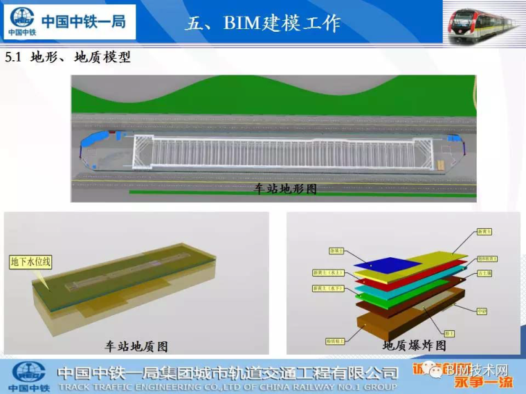 bim在水利工程中的应用资料下载-BIM技术在地铁车站施工中的应用成果展示