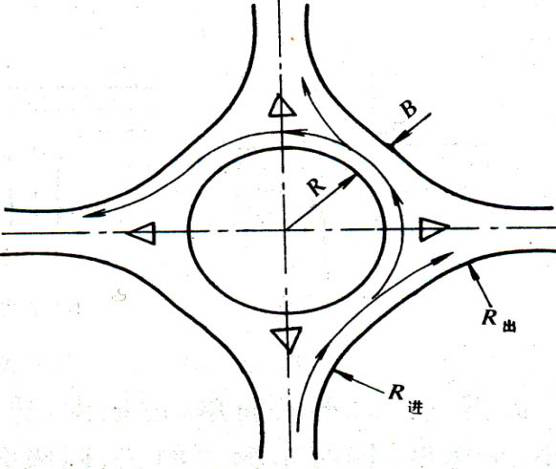 道路工程路面结构图课件（共78页）-环形交叉