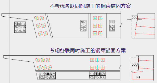 现浇预应力连续箱梁设计“黄金法则”_44