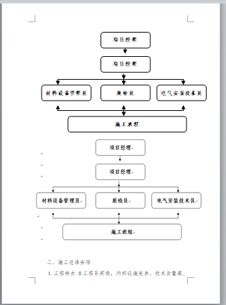 辽宁某商场实训基地建筑电气工程施工组织设计._2